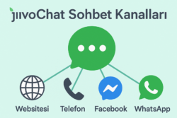 JivoChat Sohbet Kanalları